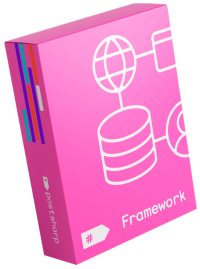 PostSharp Framework